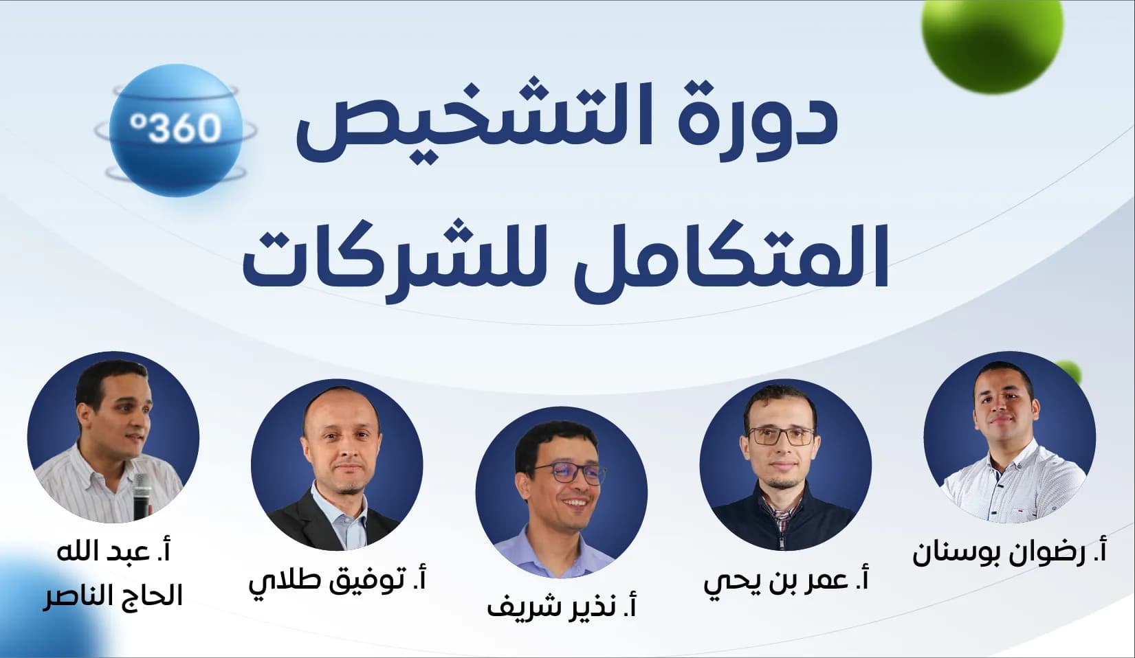 التشخيص المتكامل للشركات